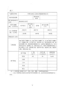 临澧县市政公用事业管理处关于对湘北液化气站燃气经营许可行政审批情况的公示